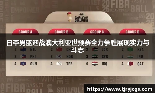 曰夲男篮迎战澳大利亚世预赛全力争胜展现实力与斗志
